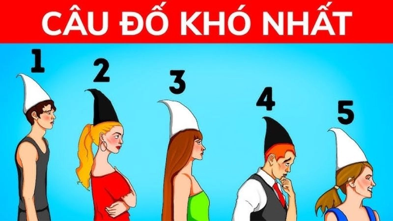 1. Khám phá ý nghĩa của câu đố khó nhất thế giới