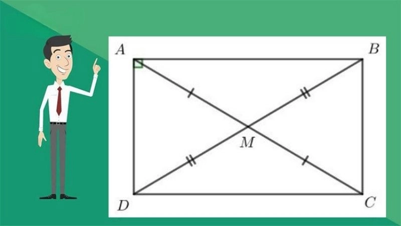 Giải câu đố về hình chữ nhật phát triển tư duy logic