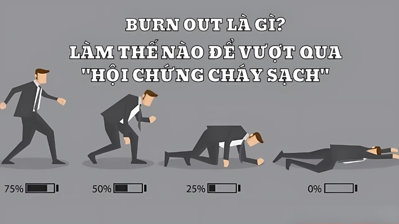 Làm gì khi bị burn out? 5 bước phục hồi năng lượng hiệu quả