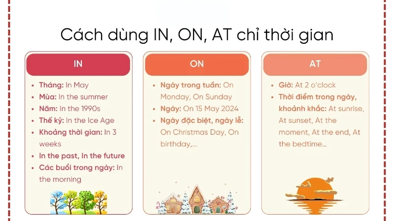 Cách dùng in thể hiện không gian khép kín và thời gian dài