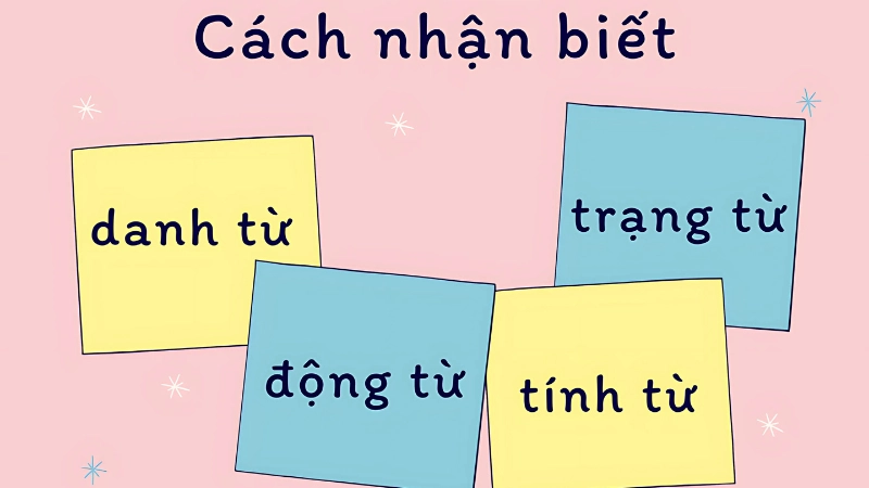 Cách phân biệt tính danh động trạng trong câu