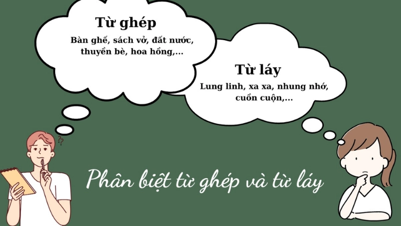 Cách phân biệt từ láy và từ ghép dễ dàng