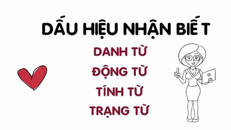 Dấu hiệu nhận biết và mẹo phân biệt các loại từ trong tiếng Anh