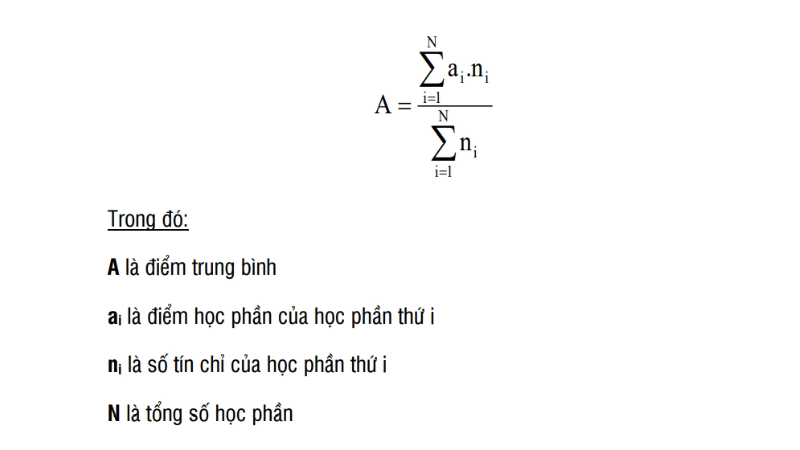 GPA tính như thế nào? Cách hiểu rõ bản chất điểm GPA