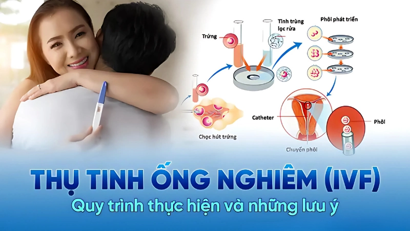 Làm IVF là gì và quy trình diễn ra như thế nào