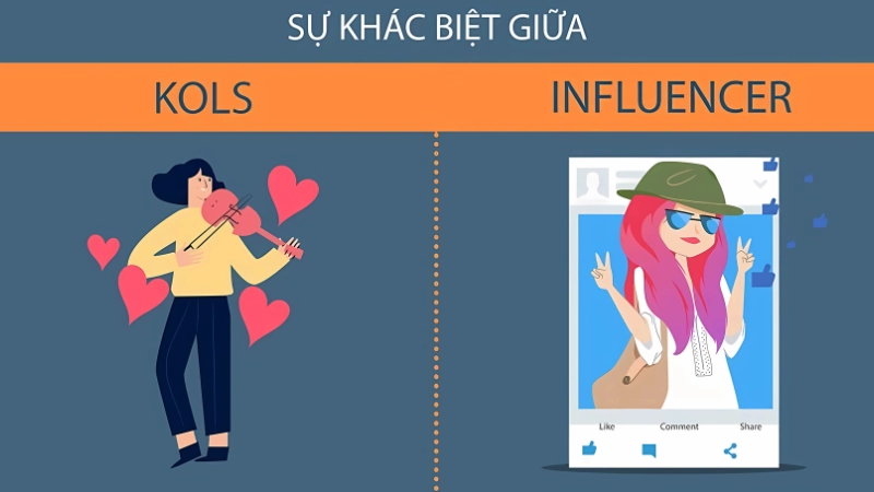 Kol khác gì influencer và Kol trong marketing là gì?