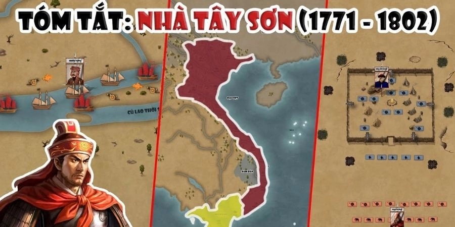 Nhà Tây Sơn và thống nhất sơ bộ