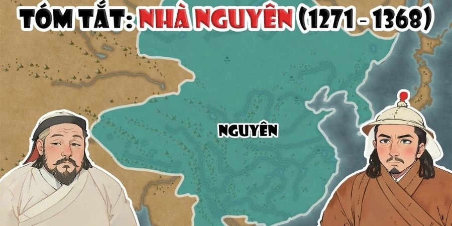 Nhà Nguyên (1271-1368)