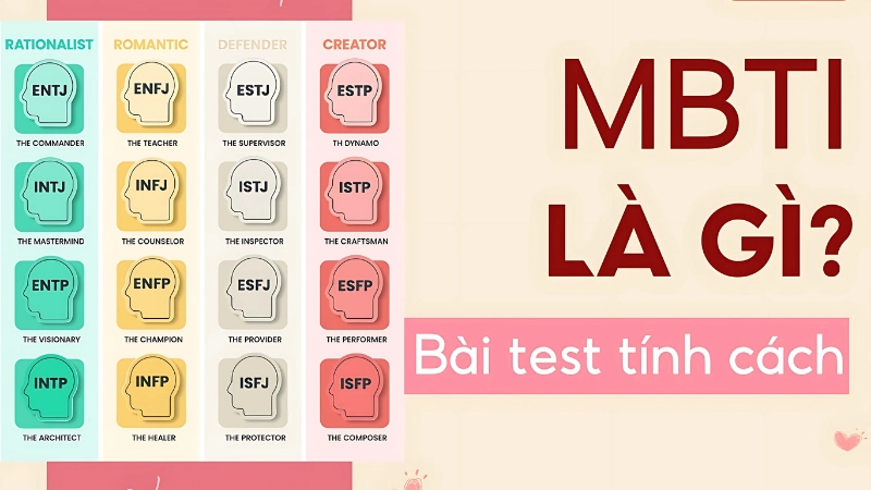 MBTI là gì? Lợi ích của việc hiểu nhóm tính cách của bạn