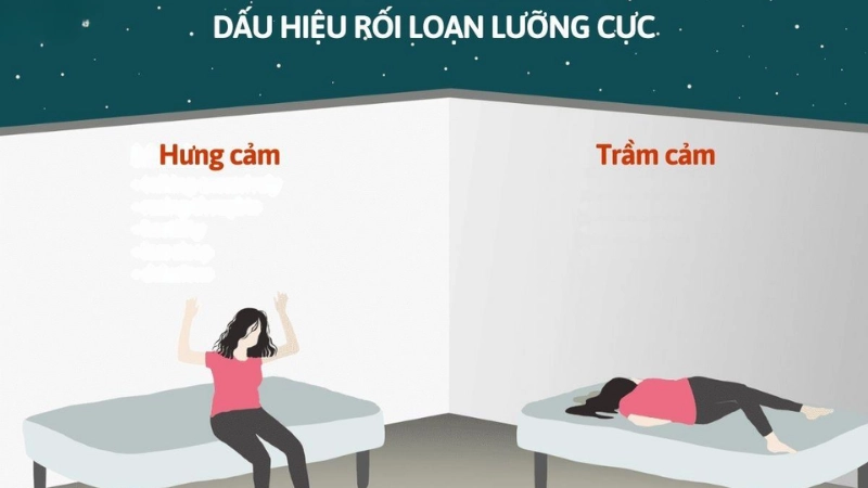 Dấu hiệu nhận biết và phân loại bệnh lưỡng cực