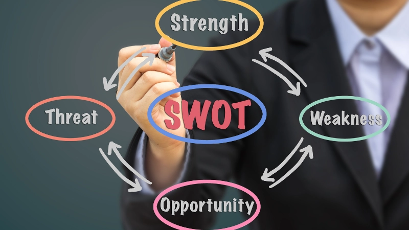 SWOT giúp doanh nghiệp phân tích và định hướng chiến lược hiệu quả