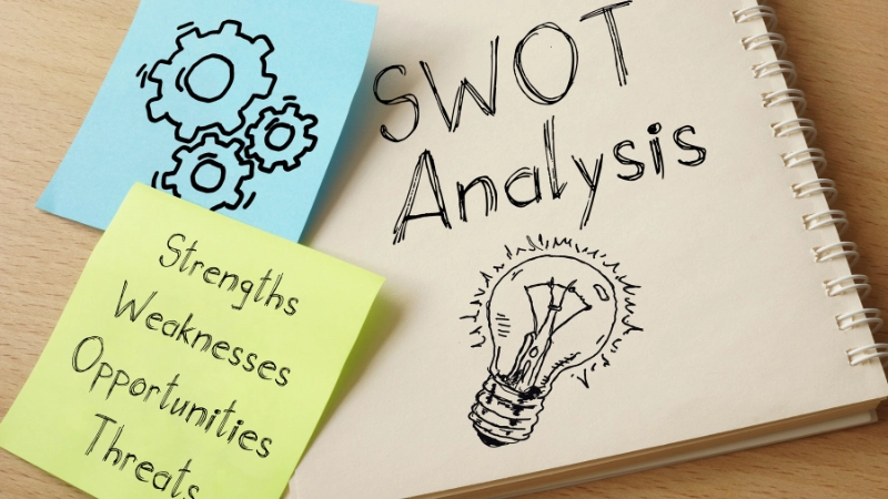 SWOT là mô hình 2x2 phân tích điểm mạnh, yếu, cơ hội, thách thức