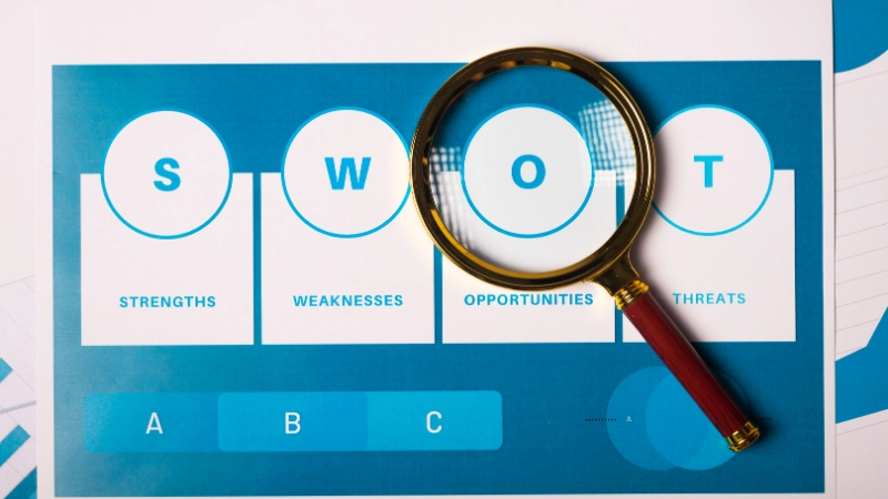 SWOT giúp doanh nghiệp xác định mục tiêu và chiến lược hiệu quả
