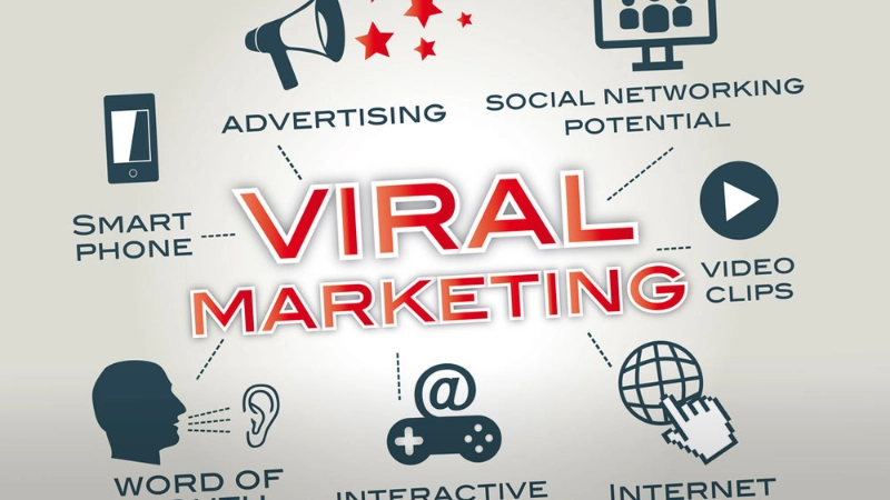 Viral marketing là gì?