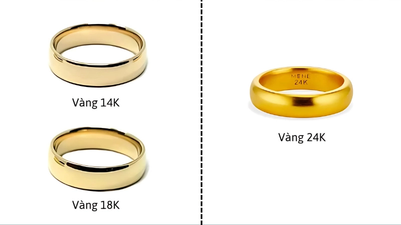 Nhận biết qua màu sắc và độ sáng bóng