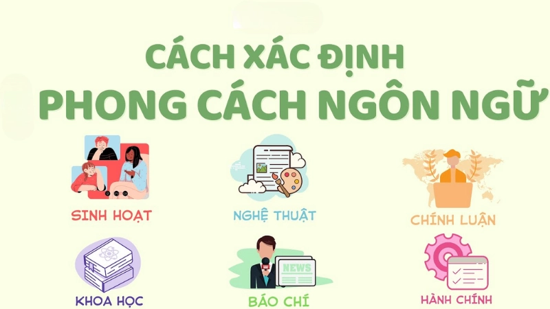 Phân biệt các phong cách ngôn ngữ trong tiếng Việt