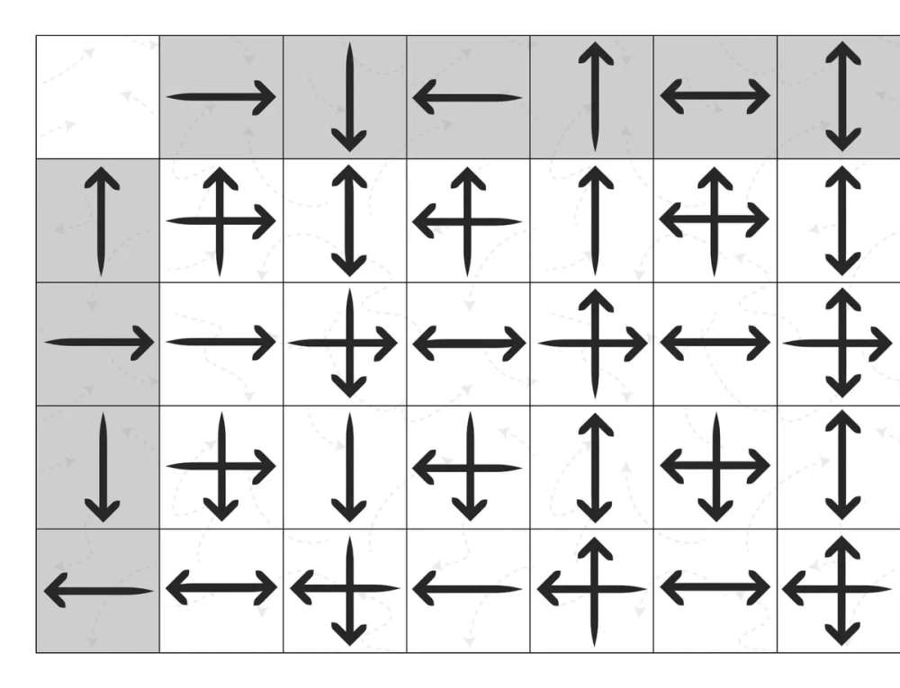 Minh họa câu đố logic hình học về diện tích các phần tô đậm