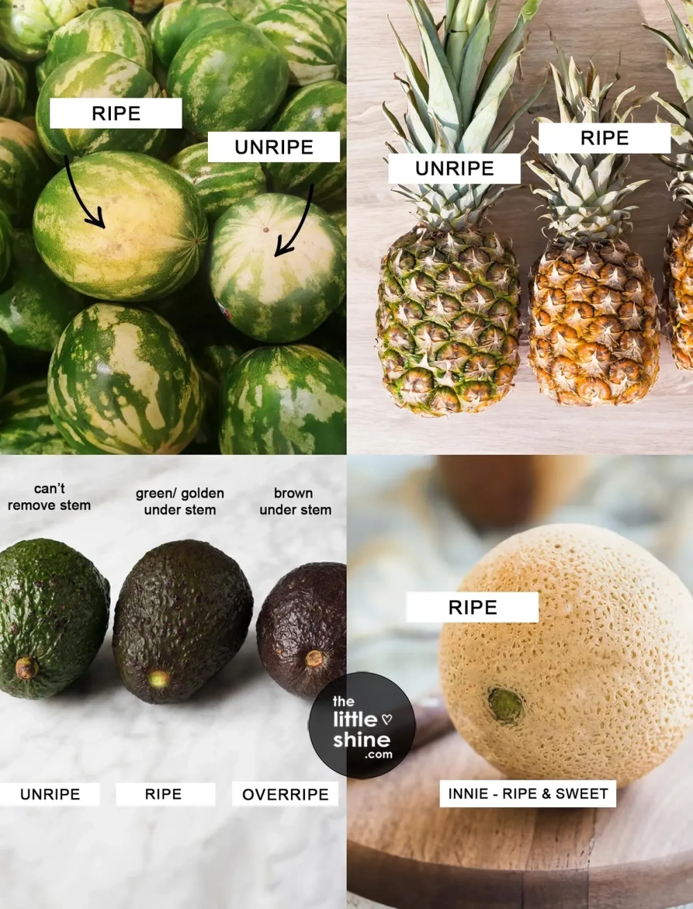 Nhận biết hoa quả chín tự nhiên bơ dưa hấu và dứa qua vỏ