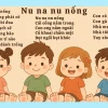 Lời bài đồng dao Nu na nu nống và ý nghĩa giáo dục cho trẻ