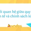 Phân biệt quy luật kinh tế và chính sách kinh tế năm 2026
