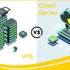 So sánh VPS và Cloud Server: Lựa chọn nào tối ưu cho doanh nghiệp 2026?