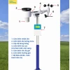 Thiết bị đo thời tiết công nghệ cao dẫn đầu xu hướng năm 2026