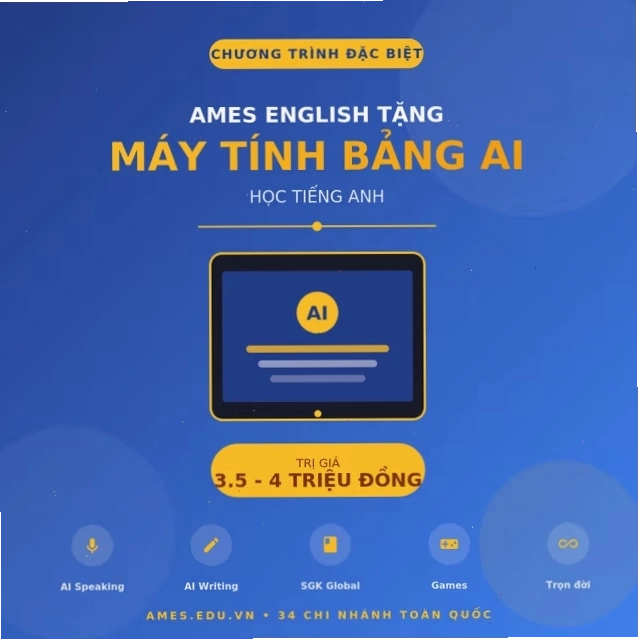 Bản đồ minh họa lộ trình du lịch