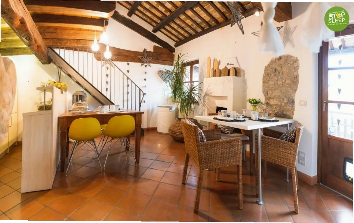 Bảng thông tin chi tiết về một phòng Bed and Breakfast