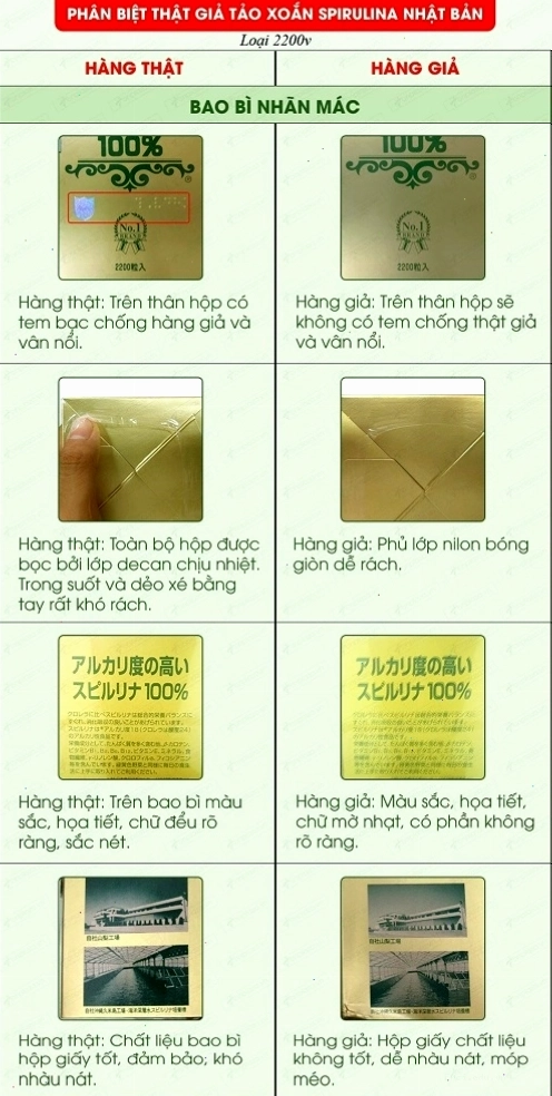 Bao bì tảo xoắn Spirulina Nhật Bản chính hãng