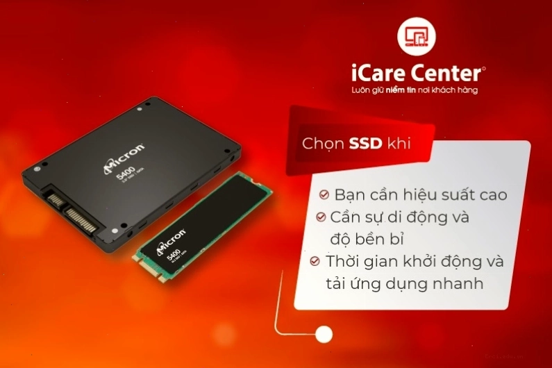 Biểu đồ so sánh tốc độ truy xuất dữ liệu giữa SSD và HDD