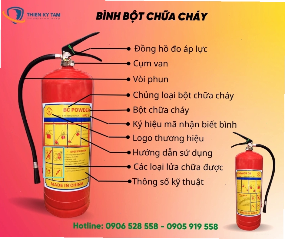 Bình chữa cháy dạng bột với ký hiệu ABC