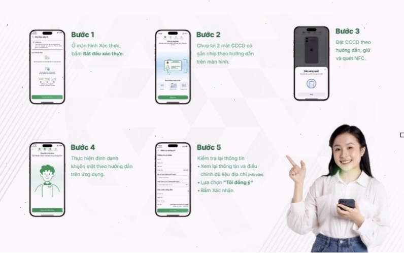 Các bước hướng dẫn chuyển đổi tài khoản giao thông