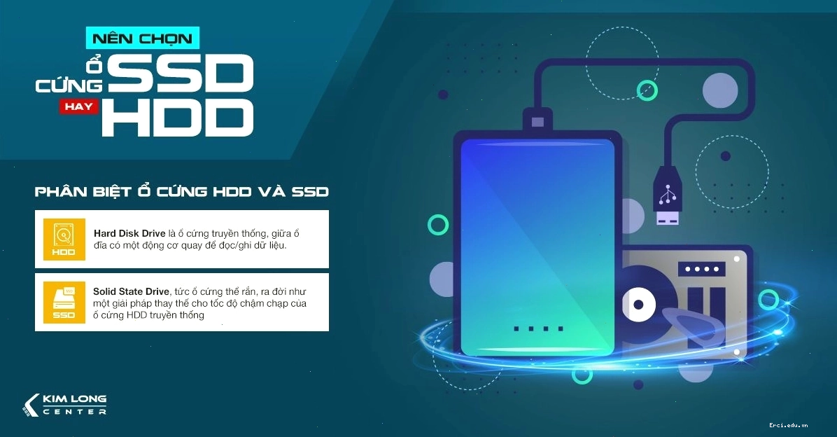 Cấu tạo bên trong của ổ cứng HDD với các đĩa từ quay