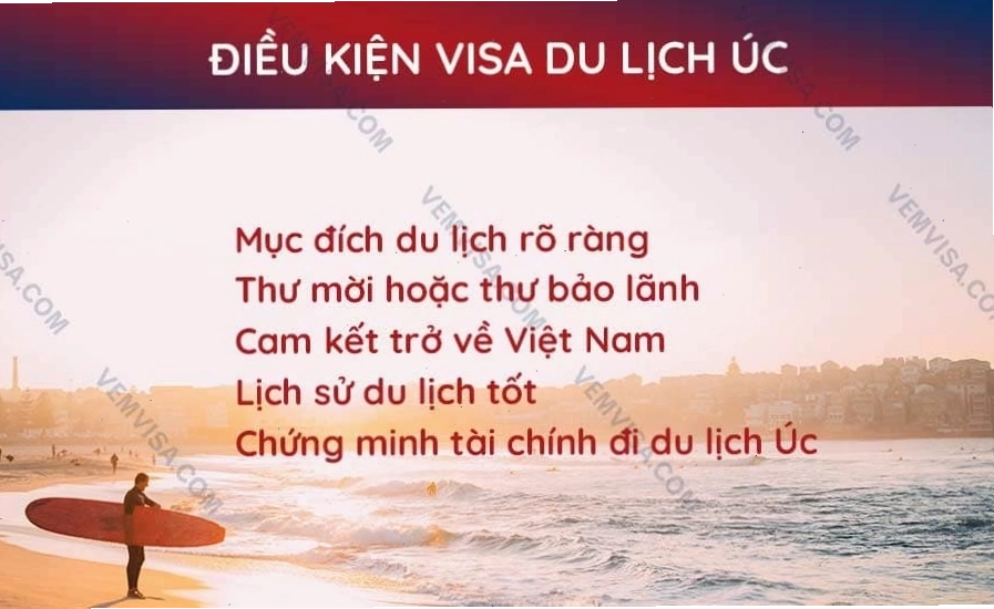Điều kiện xin visa du lịch Úc