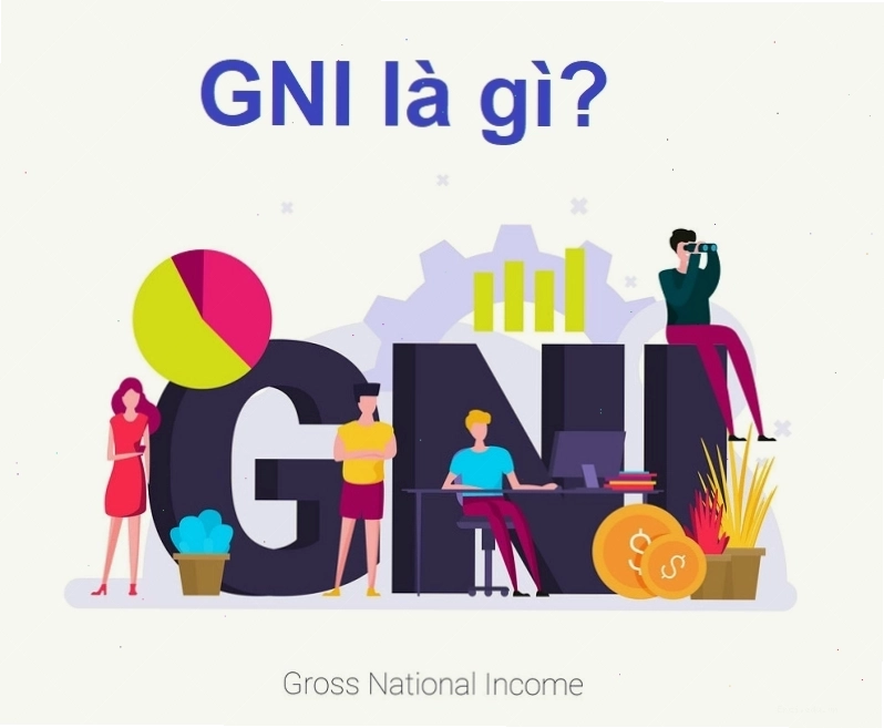 Giải thích khái niệm GNI và mối liên hệ với GDP