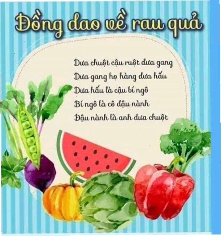 Giao diện bài giảng điện tử về đồng dao rau củ quả