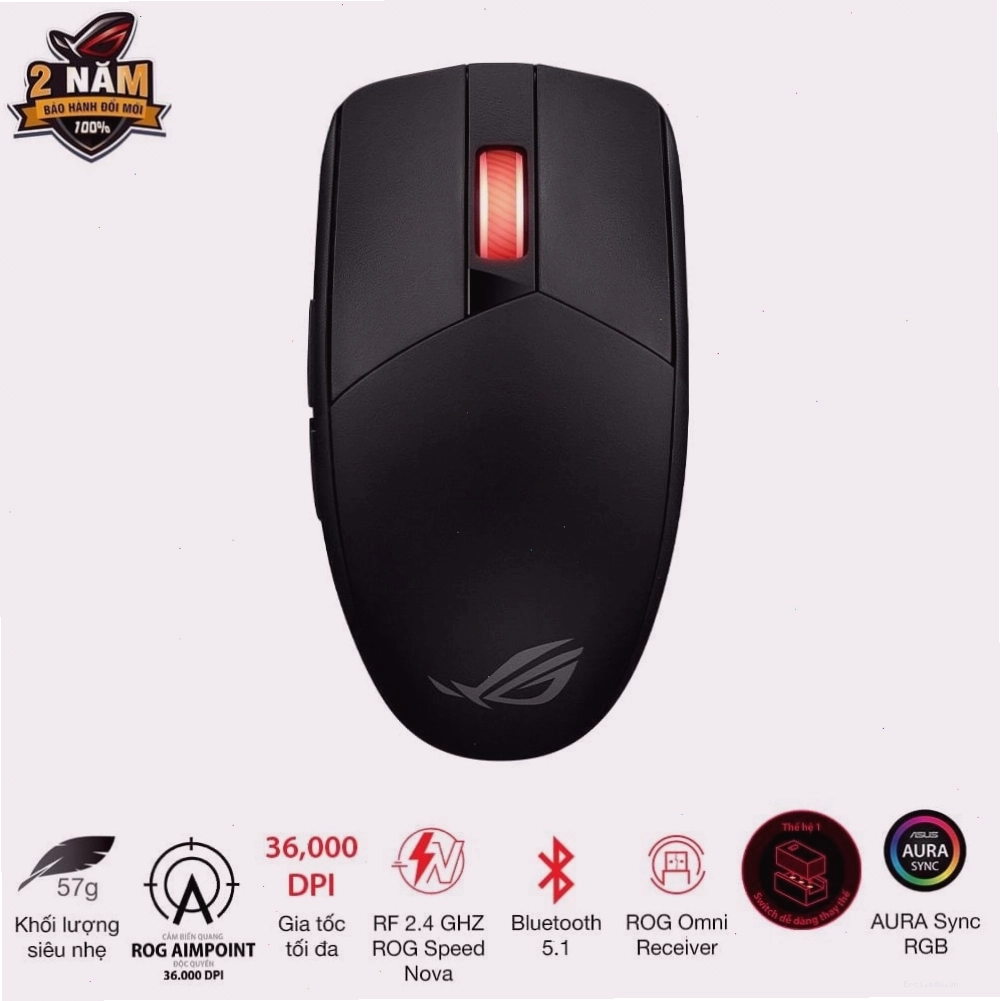 Gợi ý tên game độc đáo