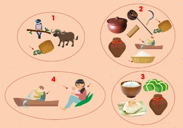 Hình ảnh minh họa bài đồng dao