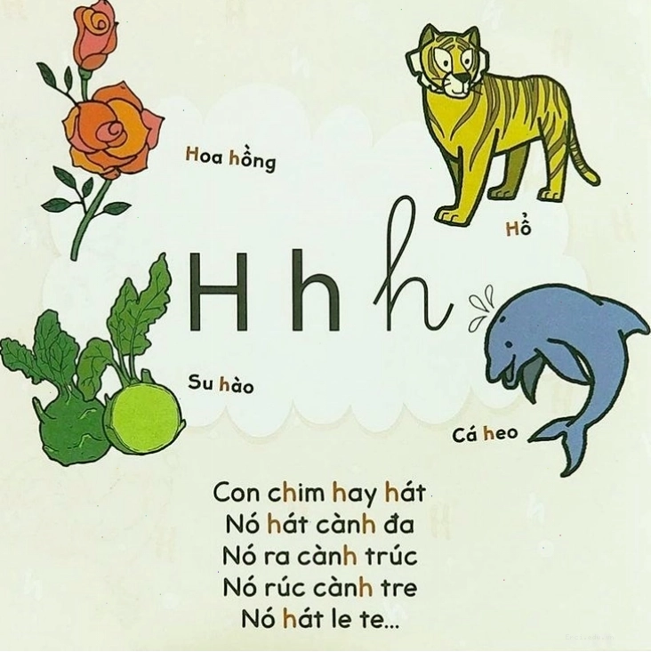 Hình ảnh minh họa bài đồng dao về chữ a, b, c