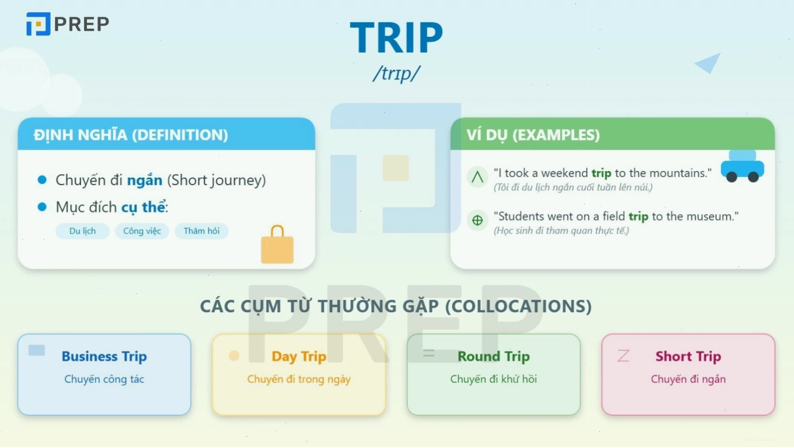 Hình ảnh minh họa cho ý nghĩa 'trip là gì'