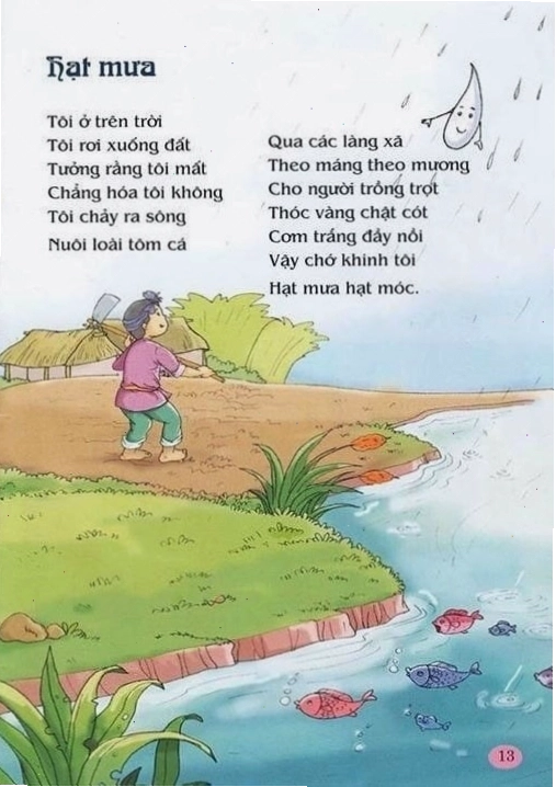 Hình ảnh minh họa hạt mưa rơi xuống đất