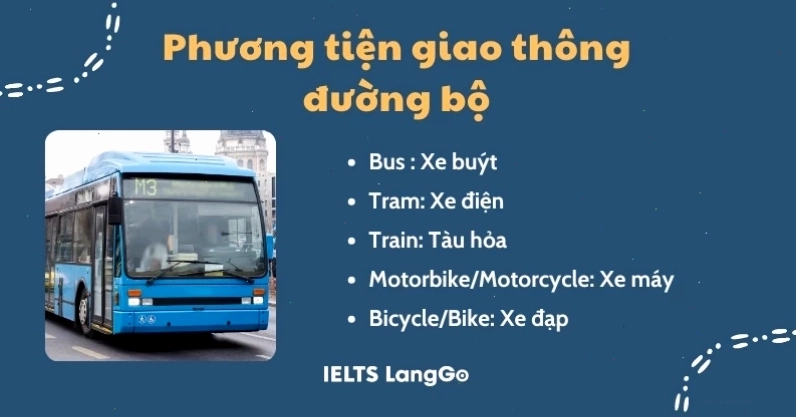 Hình ảnh xe máy và ô tô trên đường bộ