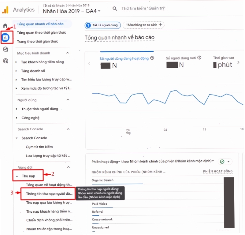Kiểm tra traffic website bằng Google Analytics