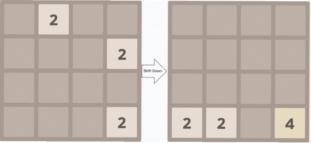 Minh họa cách di chuyển các ô trong game 2048