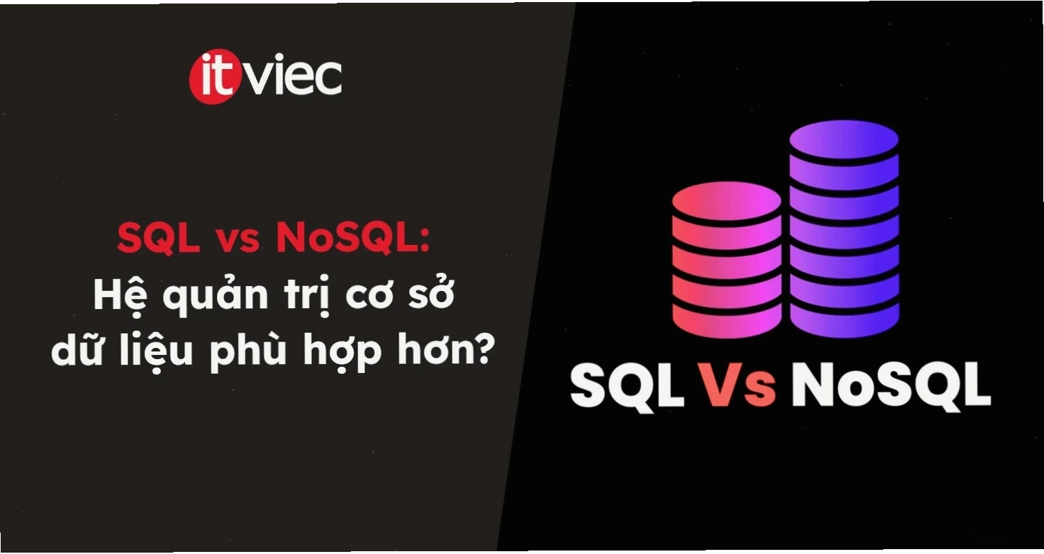 Minh họa cấu trúc bảng trong cơ sở dữ liệu SQL