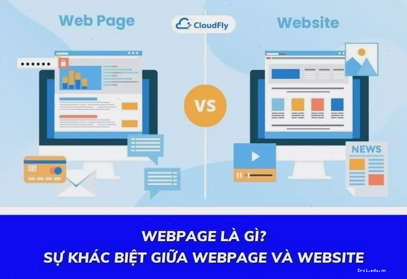 Minh họa một trang Webpage hiển thị trên trình duyệt