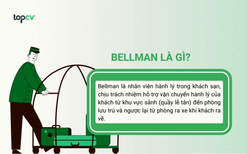 Mô tả chi tiết công việc của Bellman tại khách sạn
