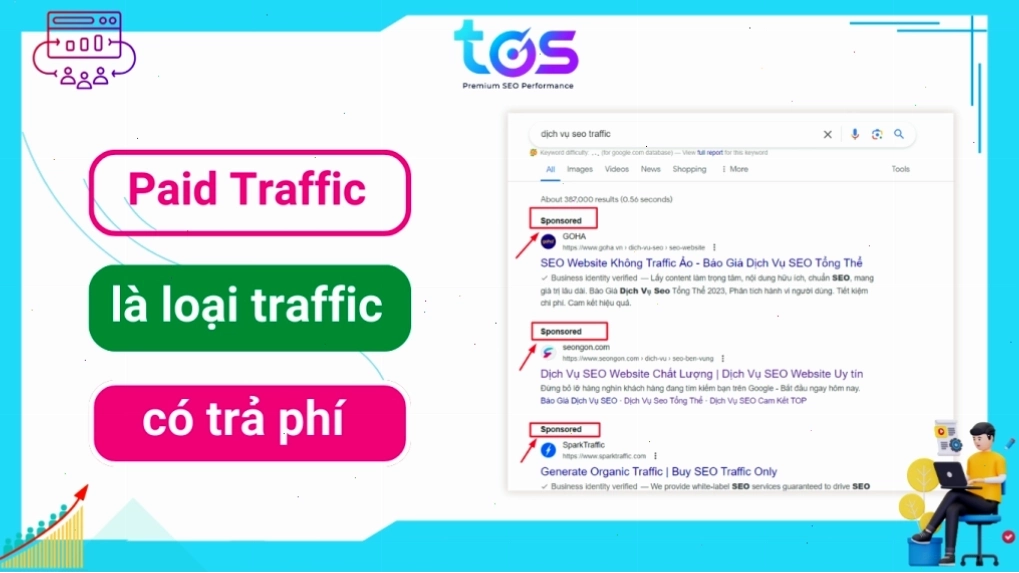 paid traffic