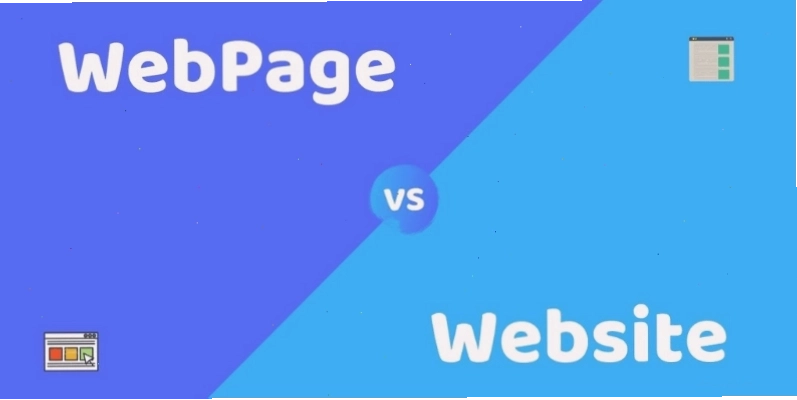 Sơ đồ minh họa mối quan hệ giữa Website và các Webpage
