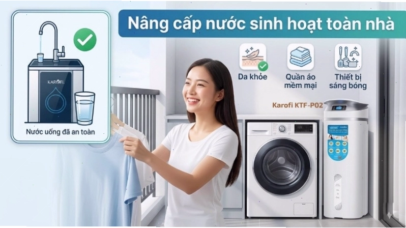 Sơ đồ minh họa nguyên lý hoạt động của hệ thống làm lạnh điều hòa sử dụng gas R32